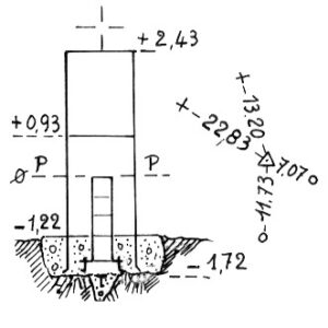 145049 - MONTE SERRASECCA