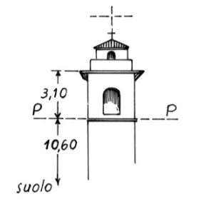 145054 - ORICOLA
