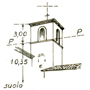 145055 - PESCOROCCHIANO