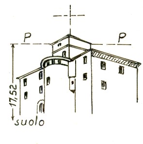 145062 - RIGATTI