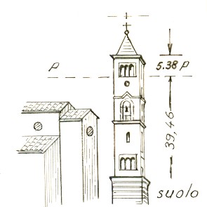 145075 - AVEZZANO
