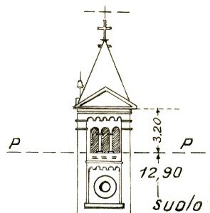 145081 - CAPPELLE