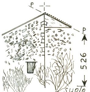 145084 - CASA PETITTA