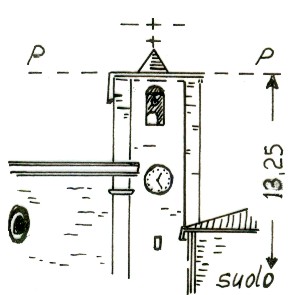 145088 - CASTELVECCHIO