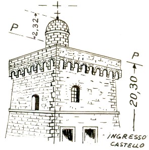145091 - COLLALTO SABINO