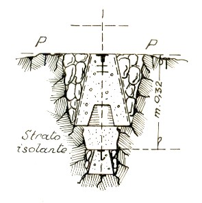 145093 - COLLE CANTALUPO