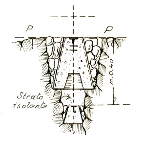 145096 - COLLE DIFENSA