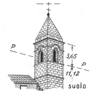 145164 - TORANO
