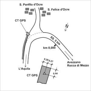 145601 - SAN FELICE D'OCRE