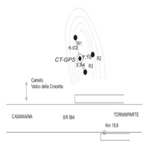 145606 - VALICO DELLA CROCETTA