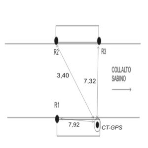 145612 - MADONNA DELLE GRAZIE