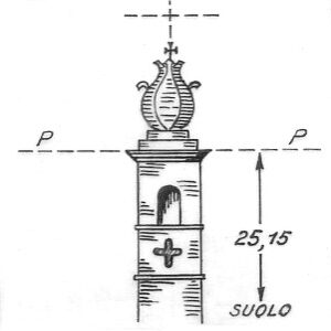 146005 - CAPESTRANO
