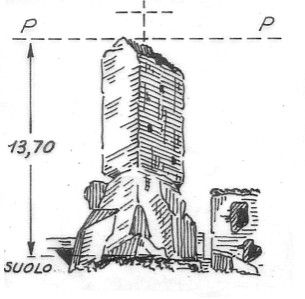 146062 - POPOLI (CASTELLO)