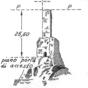 146066 - ROCCACASALE