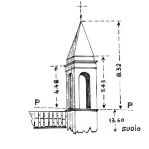 146106 - PRATOLA PELIGNA