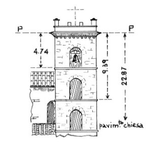 146132 - RAIANO