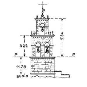 146133 - MOLINA ATERNO