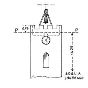 146152 - AIELLI