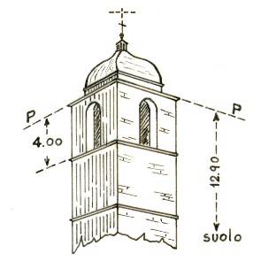 146191 - ROCCA DI MEZZO