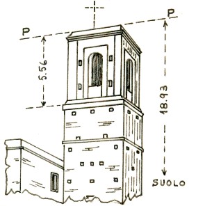 146203 - CIVITAQUANA