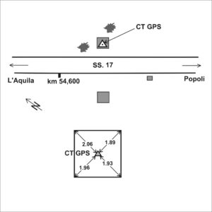 146602 - SS 17 KM 54,630