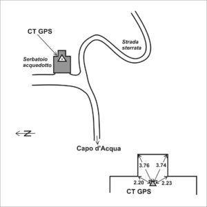 146605 - CAPO D'ACQUA