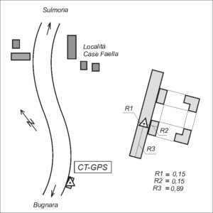 146617 - CASE FAIELLA