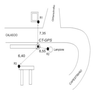 146619 - ORFANOTROFIO FRASCA