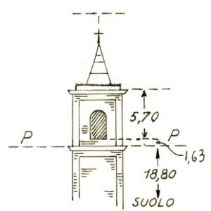 147006 - BOMBA