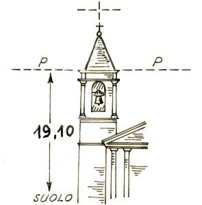 147011 - GUASTAMEROLI