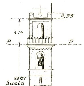 147148 - S.VITO CHIETINO