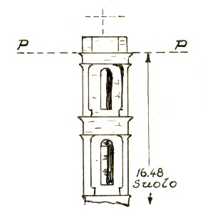 147161 - VILLA ANDREOLI