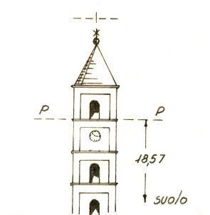 147186 - TORNARECCIO
