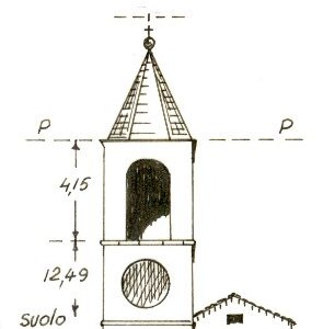 147212 - CAMPO DI GIOVE