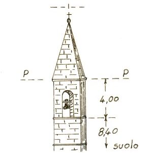 147239 - ABBATEGGIO