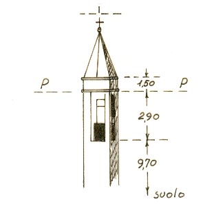 147243 - SALLE