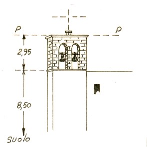 147244 - MADONNA DEL MONTE