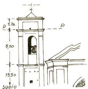147250 - ROSCIANO