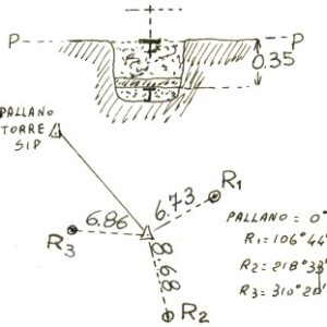 147272 - COSTE PENTELLE