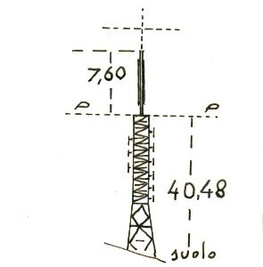 147284 - ARCHI