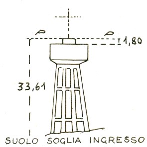 147287 - CASTEL FRENTANO