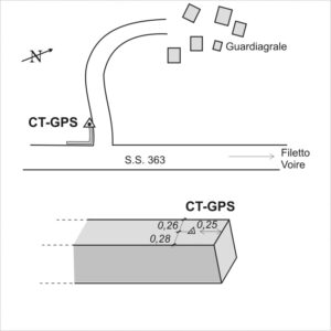 147608 - SAN LEONARDO