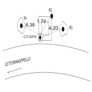 147618 - LA MAIELLETTA