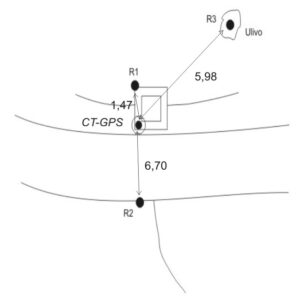 147620 - I BANCHETTI