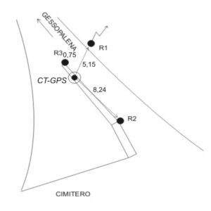 147621 - GESSOPALENA