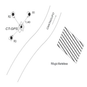 147623 - RIFUGIO MARTELLESE