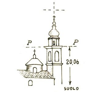 148007 - FURCI