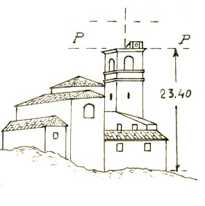 148008 - GISSI