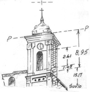 148055 - SCERNI