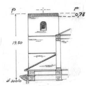 148059 - TORINO DI SANGRO